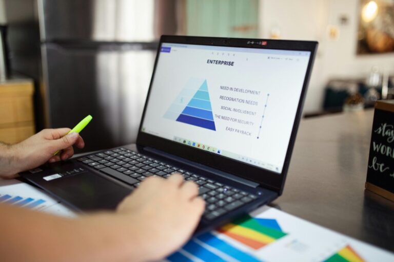 7 Ways Emotional Mapping Is Used in Business to Drive Growth